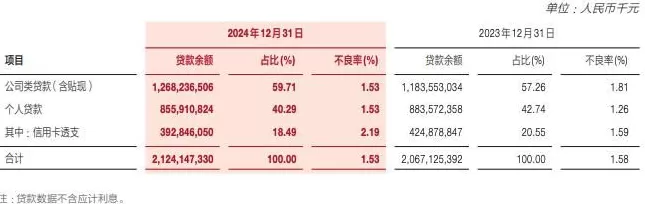广发银行今年已累计被罚8200万元,贷款票据违规系内控最大隐患-第4张图片- 广发银行今年已累计被罚8200万元,贷款票据违规系内控最大隐患-第4张图片-