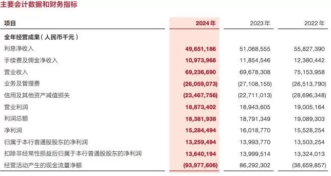 广发银行今年已累计被罚8200万元,贷款票据违规系内控最大隐患-第3张图片- 广发银行今年已累计被罚8200万元,贷款票据违规系内控最大隐患-第3张图片-
