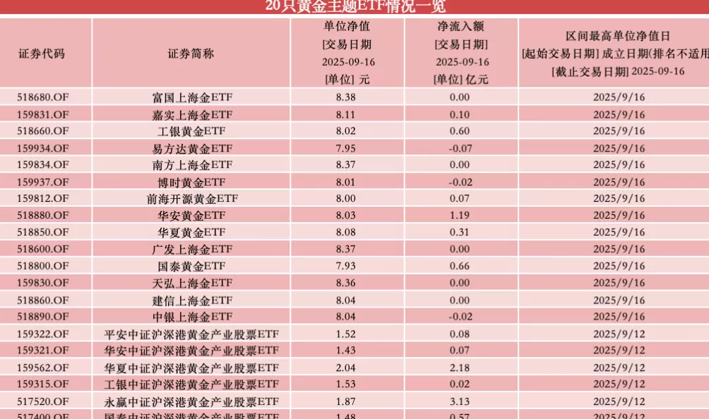 现货黄金一度突破3700美元关口,国内金饰克价逼近1100元-第3张图片- 现货黄金一度突破3700美元关口,国内金饰克价逼近1100元-第3张图片-
