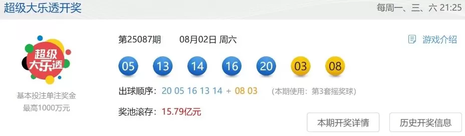 寻人!体彩超级大乐透第25087期701万大奖得主你在哪-第2张图片- 寻人!体彩超级大乐透第25087期701万大奖得主你在哪-第2张图片-