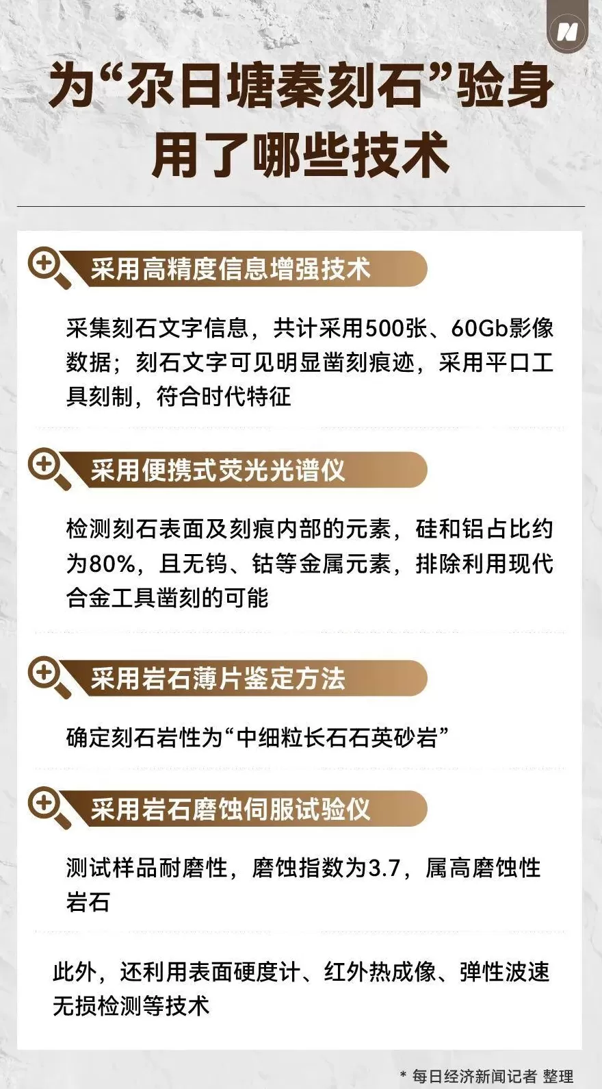 青海秦代石刻官方鉴定为真!古文字学家详解鉴定过程、深远意义和未来谋划-第5张图片- 青海秦代石刻官方鉴定为真!古文字学家详解鉴定过程、深远意义和未来谋划-第5张图片-
