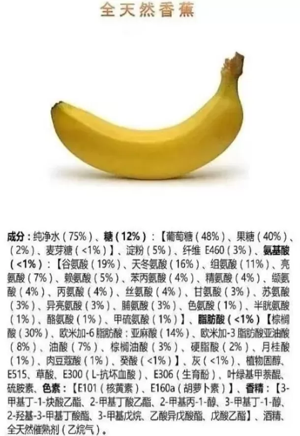 从保质期两年的西兰花说起-第19张图片- 从保质期两年的西兰花说起-第19张图片-