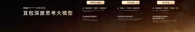 荣威M7 DMH携手豆包深度思考大模型，智能座舱进入深度思考时代-第4张图片-