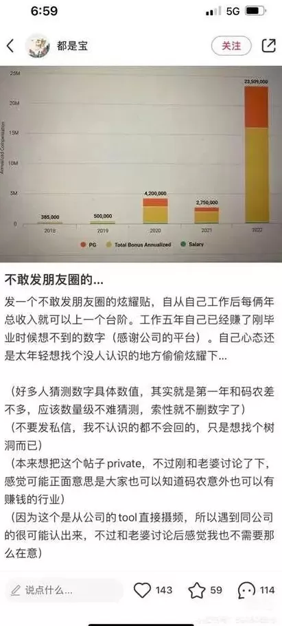 前脚炫完1.67亿年薪，后脚被通缉？-第3张图片-
