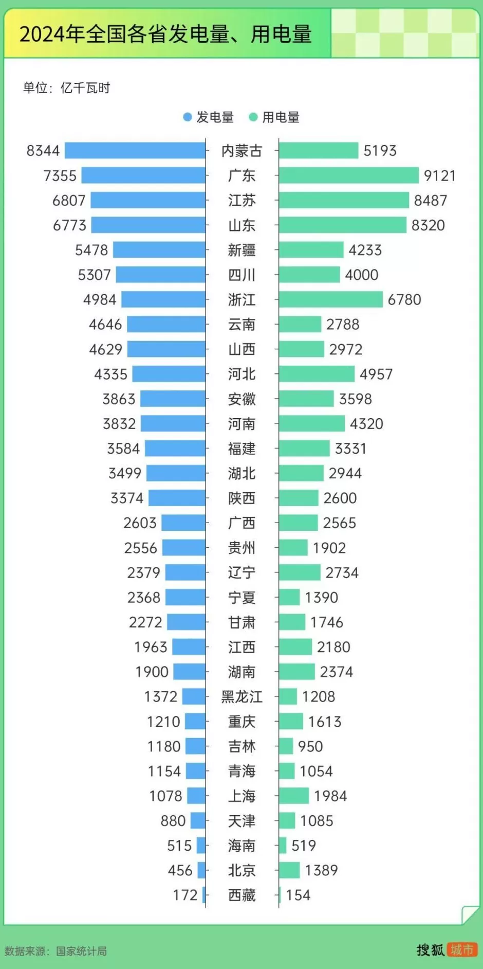 打通西藏与广东！又一个超级工程来了-第2张图片-