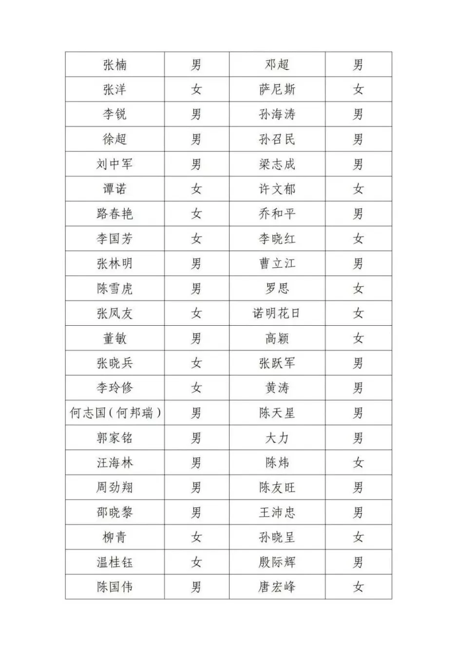 北京电影家协会点名李乃文、邓超、郭晓冬-第3张图片-