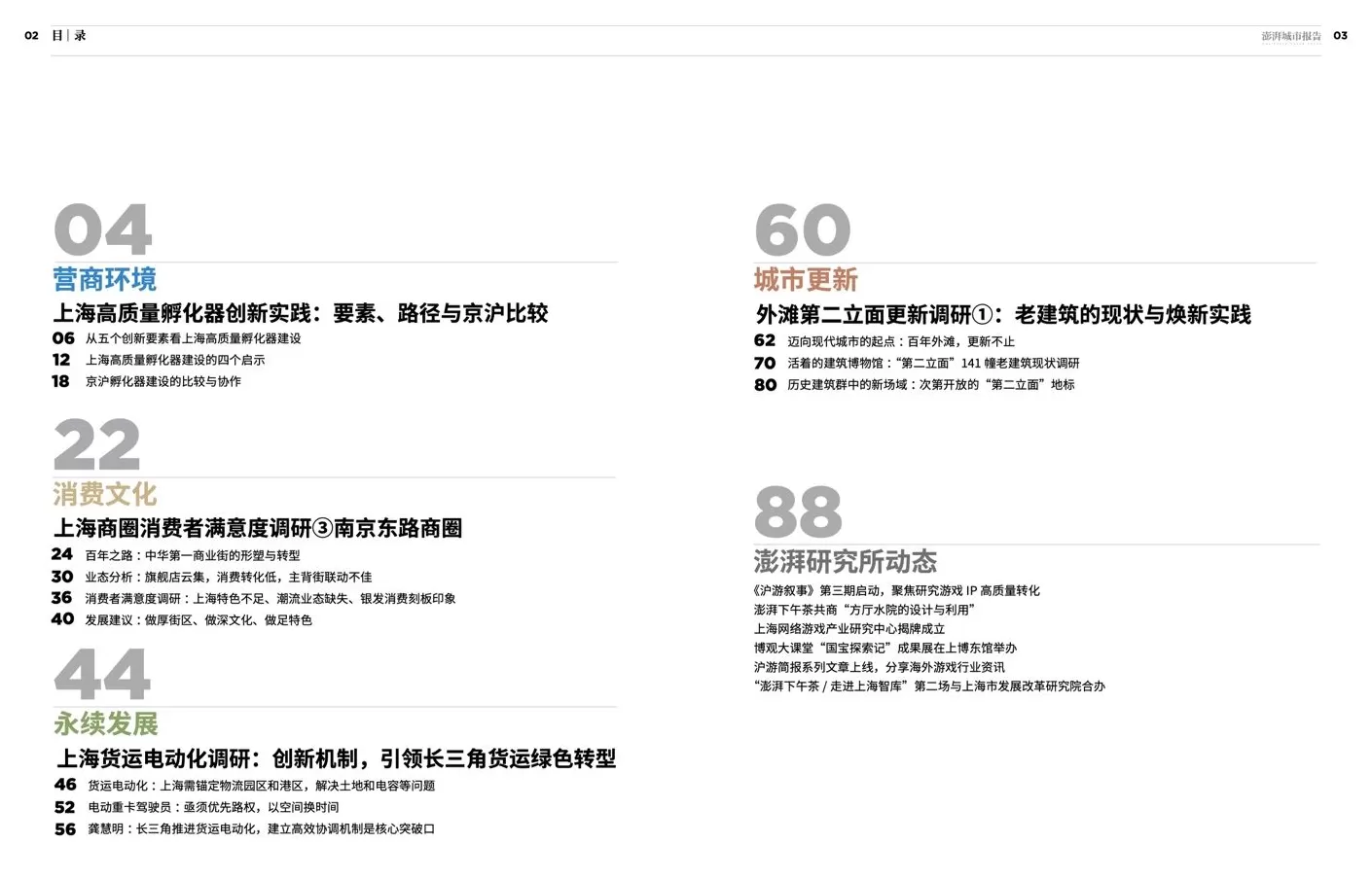 上海孵化器发展如何？欢迎订阅《澎湃城市报告》第27期-第2张图片-