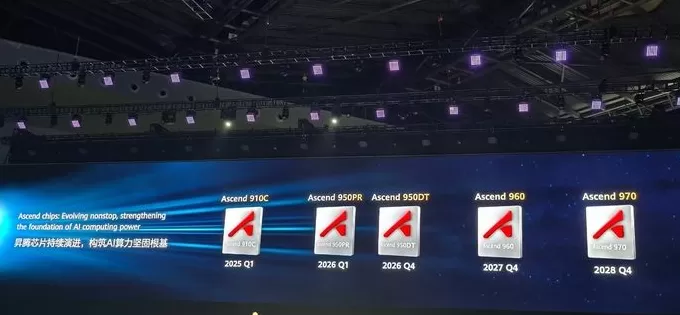 华为公布昇腾AI芯片三年发展路线图-第1张图片-