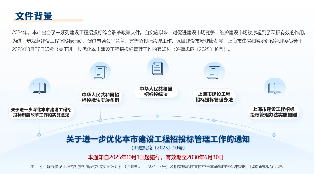 进一步优化上海建设工程招投标管理工作，这个通知印发-第1张图片-