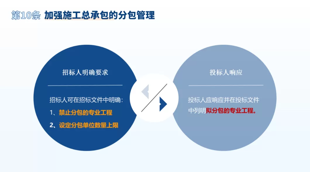 进一步优化上海建设工程招投标管理工作，这个通知印发-第12张图片-