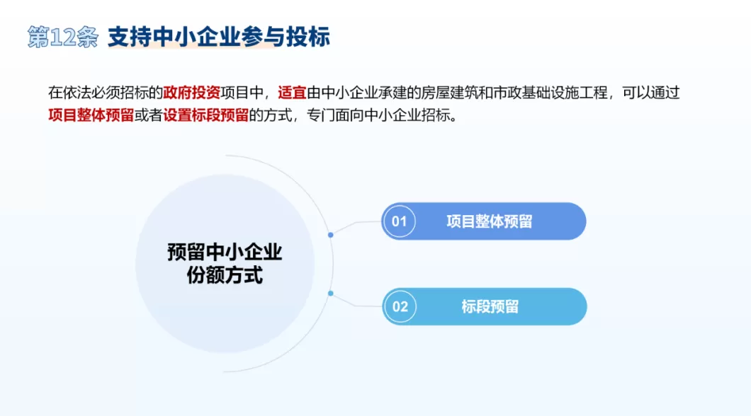 进一步优化上海建设工程招投标管理工作，这个通知印发-第14张图片-