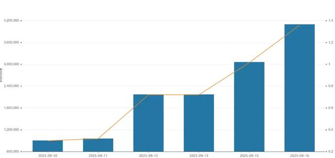 【深度】药捷安康股价“蹦极”背后：指数基金扩张将带来什么？-第2张图片-