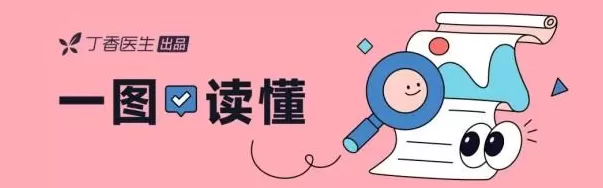 这种常备药真不是万能的,用错很伤身-第1张图片- 这种常备药真不是万能的,用错很伤身-第1张图片-