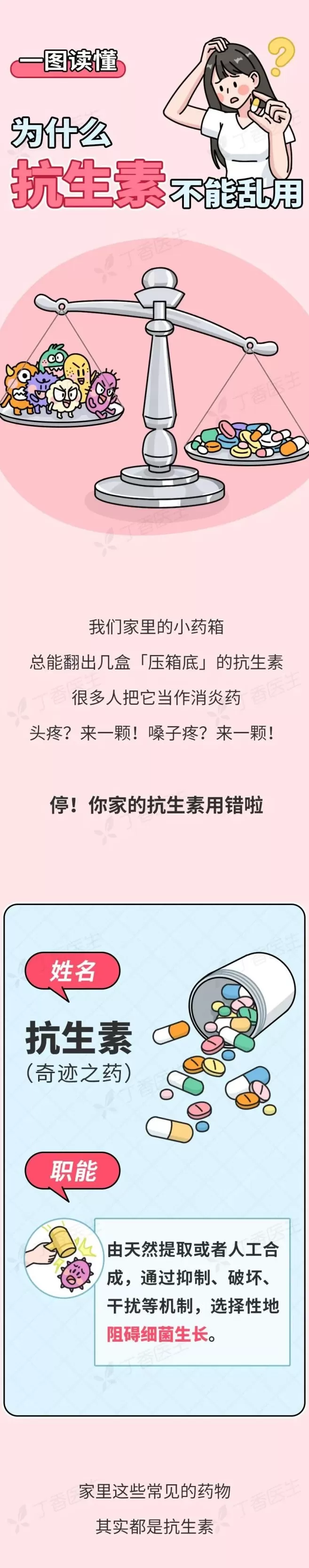 这种常备药真不是万能的,用错很伤身-第2张图片- 这种常备药真不是万能的,用错很伤身-第2张图片-