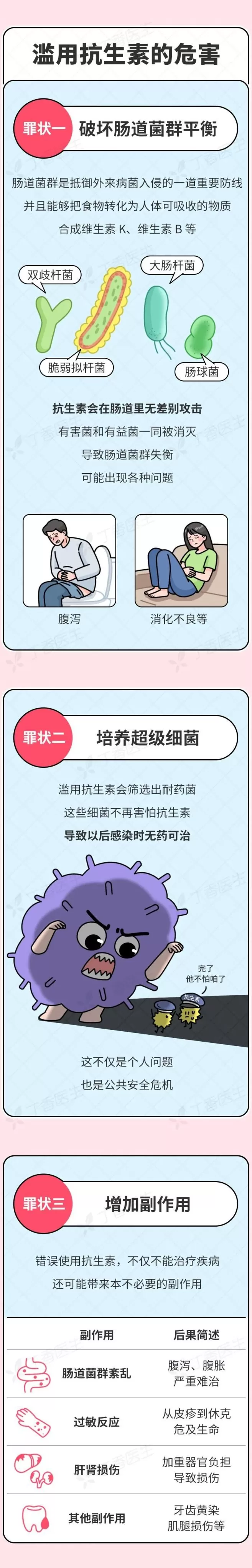 这种常备药真不是万能的,用错很伤身-第5张图片- 这种常备药真不是万能的,用错很伤身-第5张图片-