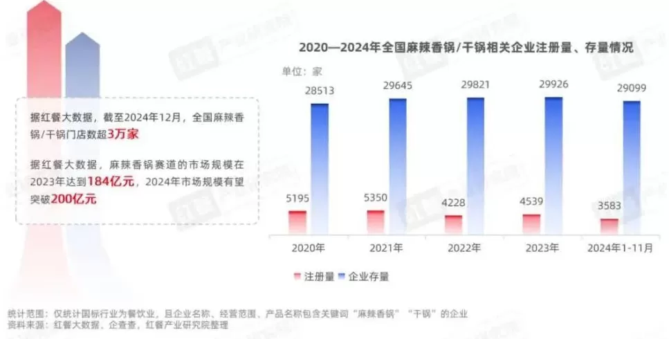 月薪3万，也不敢吃“快餐界爱马仕”-第15张图片-