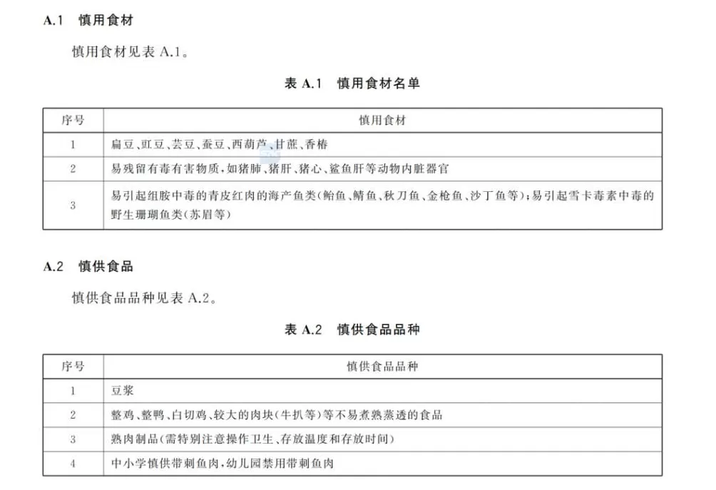 “学校饭菜有异味”,上海家长急了-第16张图片- “学校饭菜有异味”,上海家长急了-第16张图片-