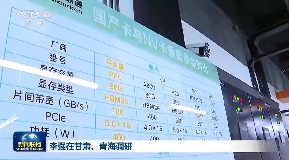 阿里神秘芯片对标英伟达？业内人士：或是含光800下一代产品-第1张图片-