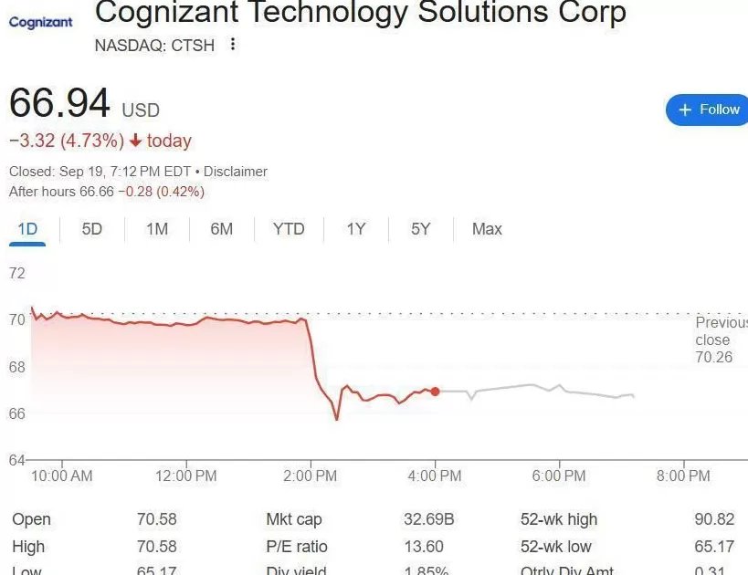 特朗普出创收新招金卡签证，低档100万美元，高档500万在美不交税-第2张图片-