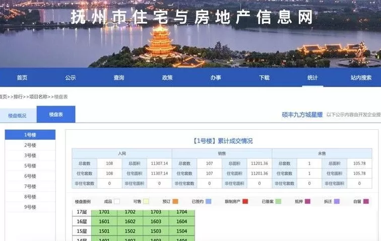 抚州一开发商涉嫌伪造竣工验收公章被立案，住房保障中心称将核实-第2张图片-