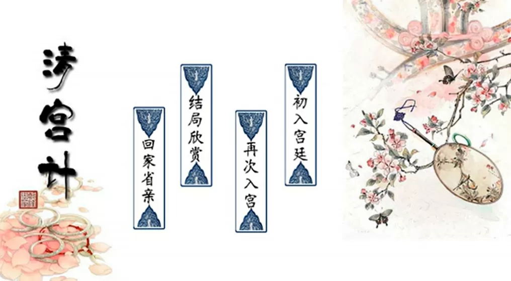 游戏论｜情感权力与爱情游戏：从《清宫计》到《盛世天下》-第3张图片-