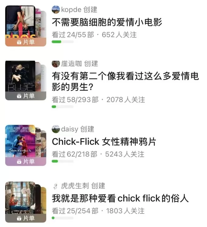 二十年后小妞电影卷土重来，观众还会买账吗？-第1张图片-