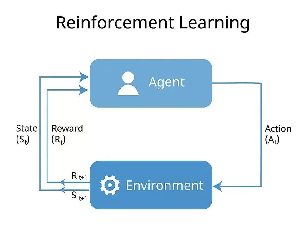 当AI开始闹情绪，打工人反向共情-第5张图片-
