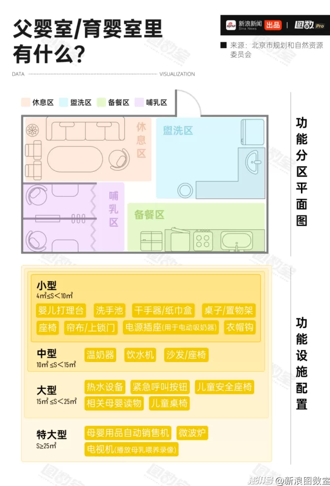 父婴室能改变育儿刻板印象吗？-第3张图片-