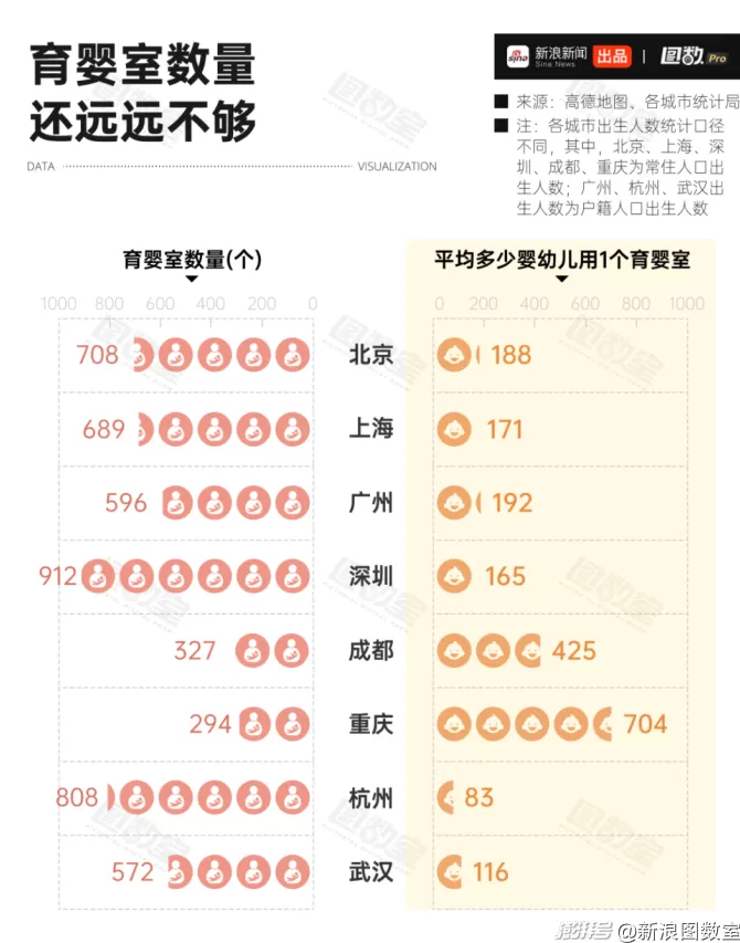 父婴室能改变育儿刻板印象吗？-第4张图片-