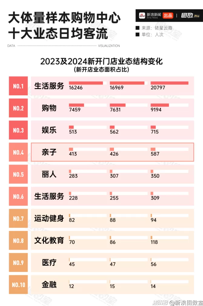 父婴室能改变育儿刻板印象吗？-第7张图片-