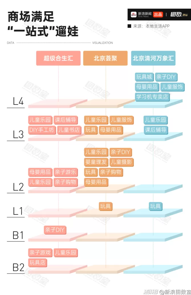 父婴室能改变育儿刻板印象吗？-第8张图片-