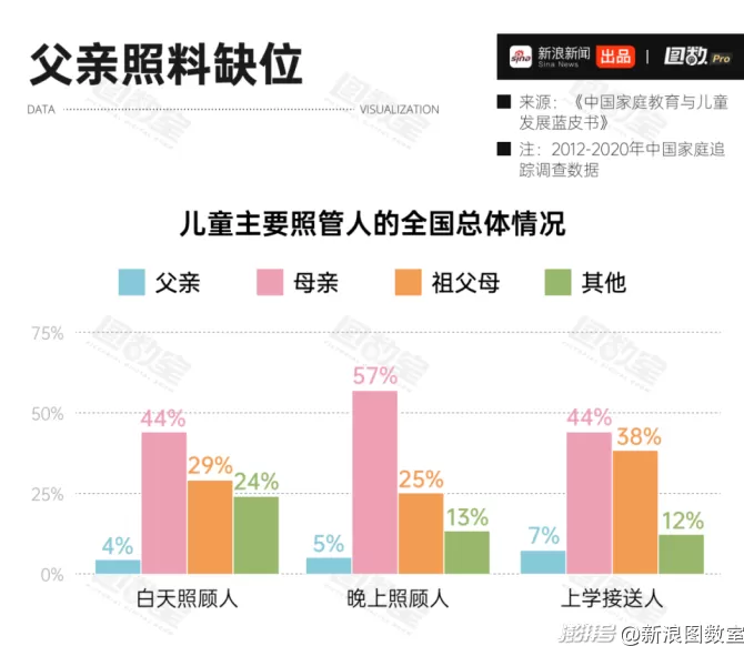 父婴室能改变育儿刻板印象吗？-第11张图片-