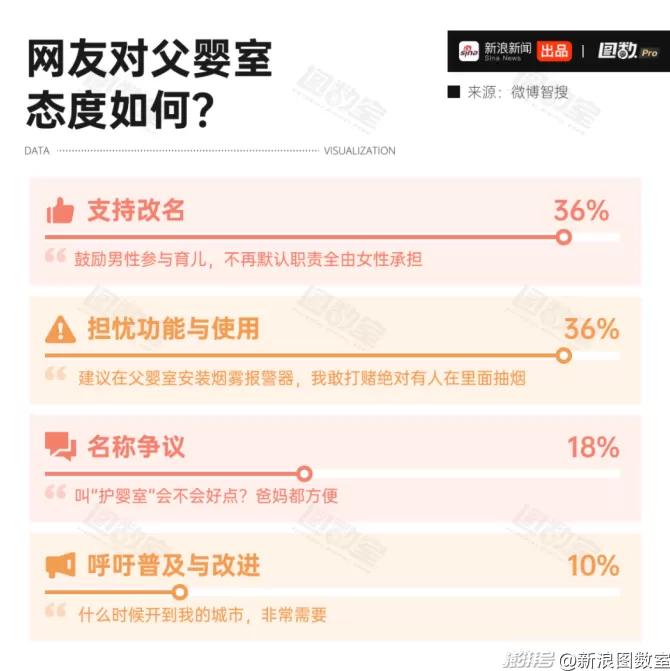 父婴室能改变育儿刻板印象吗？-第10张图片-