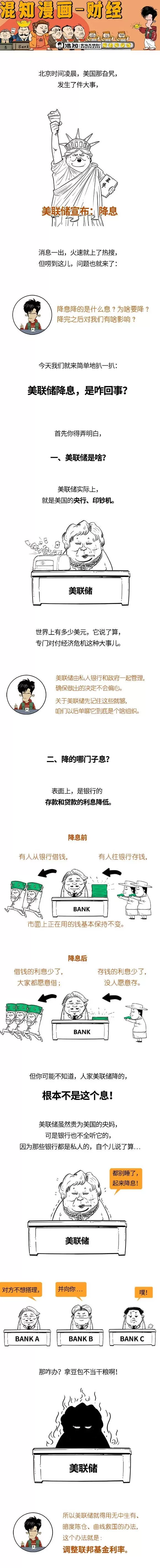 美联储降息，啥意思？有啥影响？-第1张图片-