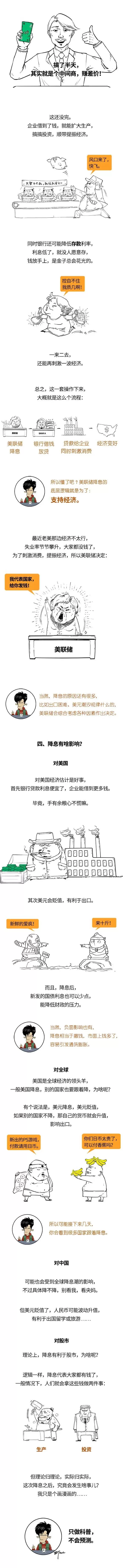 美联储降息，啥意思？有啥影响？-第3张图片-