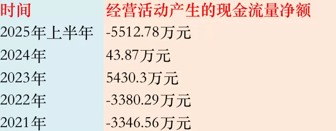 71岁沈学如出让澳洋健康，业绩承诺有压力、新东家赋能方向不明-第3张图片-