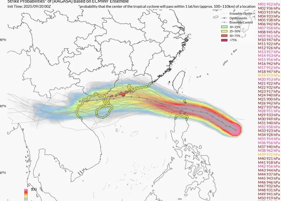 今年最危险台风“桦加沙”锁定华南，是否超“山竹”有三大关键因素-第6张图片-