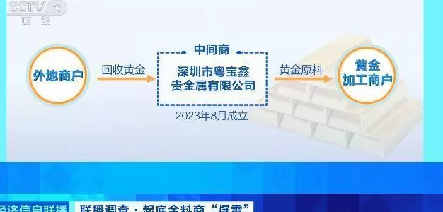 水贝被曝有黄金原料供应商跑路：有人被卷400万元，受害者越来越多-第2张图片-
