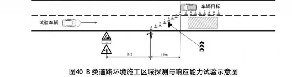 专家称“小米爆燃事故”场景不难，通过OTA可以解决-第3张图片-