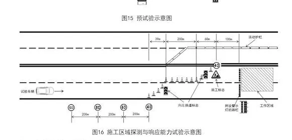 专家称“小米爆燃事故”场景不难，通过OTA可以解决-第2张图片-