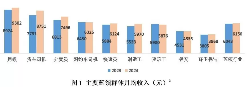 有没有发现,女骑手越来越多了?-第8张图片- 有没有发现,女骑手越来越多了?-第8张图片-