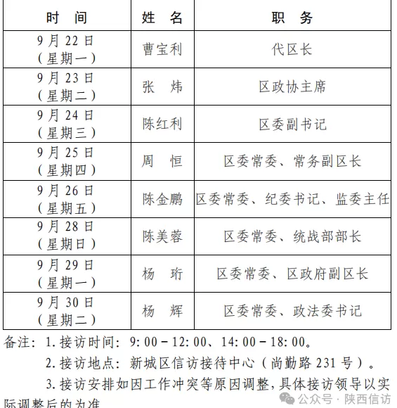 西安市各区县、西咸新区、开发区领导公开接访最新安排（9月22日—9月30日）-第1张图片-