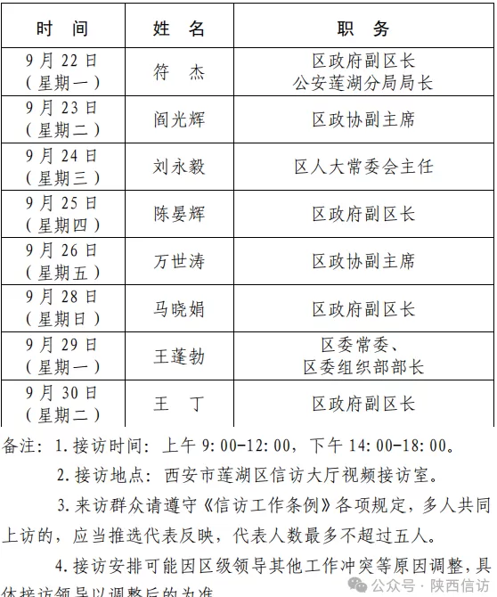 西安市各区县、西咸新区、开发区领导公开接访最新安排（9月22日—9月30日）-第3张图片-