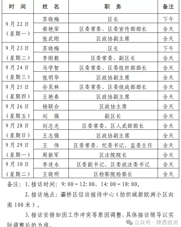 西安市各区县、西咸新区、开发区领导公开接访最新安排（9月22日—9月30日）-第5张图片-