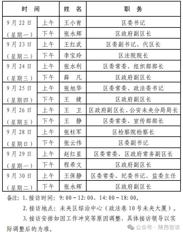 西安市各区县、西咸新区、开发区领导公开接访最新安排（9月22日—9月30日）-第6张图片-