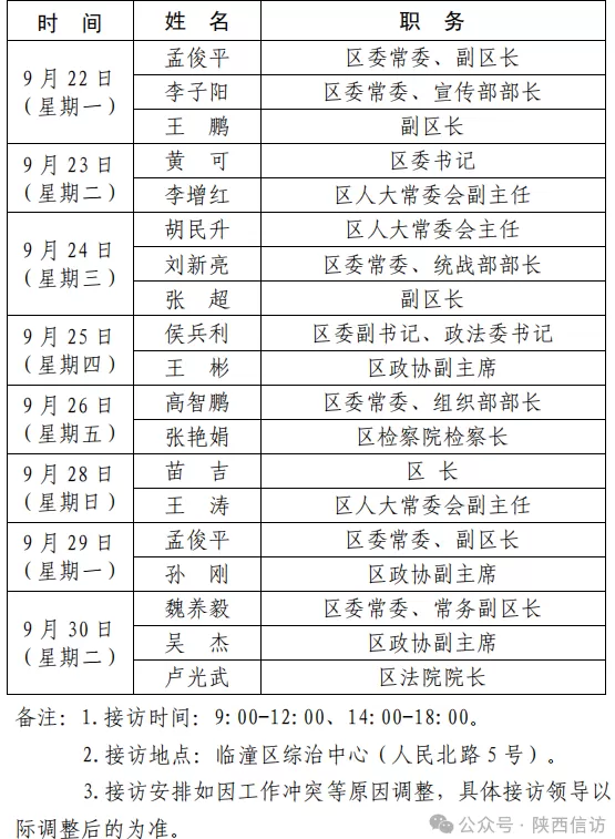 西安市各区县、西咸新区、开发区领导公开接访最新安排（9月22日—9月30日）-第8张图片-
