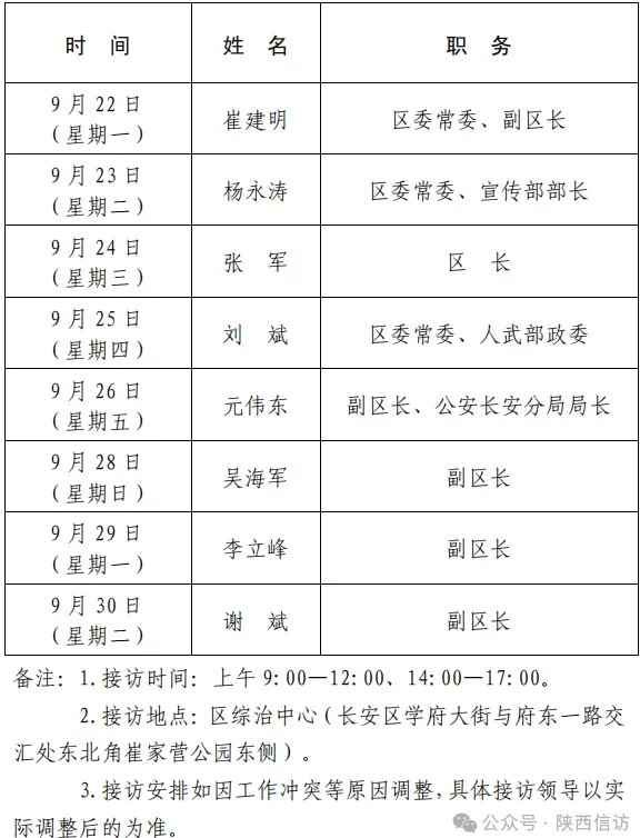 西安市各区县、西咸新区、开发区领导公开接访最新安排（9月22日—9月30日）-第9张图片-