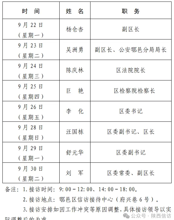 西安市各区县、西咸新区、开发区领导公开接访最新安排（9月22日—9月30日）-第11张图片-