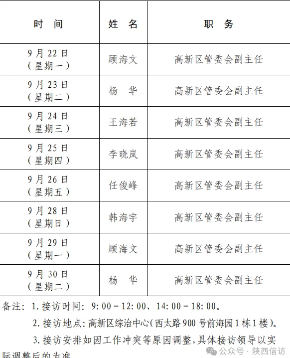 西安市各区县、西咸新区、开发区领导公开接访最新安排（9月22日—9月30日）-第15张图片-