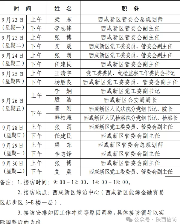 西安市各区县、西咸新区、开发区领导公开接访最新安排（9月22日—9月30日）-第14张图片-